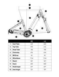 Bicicleta Elétrica Conor WYCK SUSP 9s