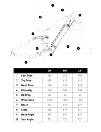Bicicleta Elétrica Conor ADRA