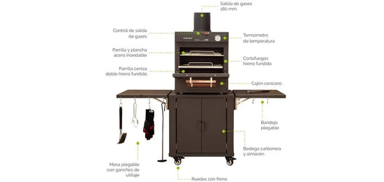 Forno-Barbecue a Brasa Ecoforest E60/E70 INOX Alta Performance
