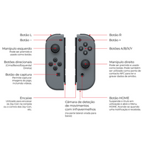 Nintendo Switch V2 32GB Néon Azul/Vermelho